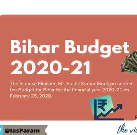 Bihar Budget 2020-21