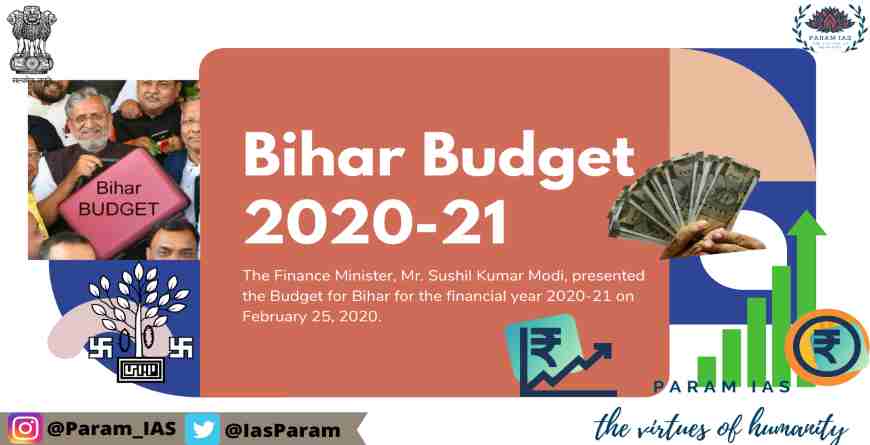 Bihar Budget